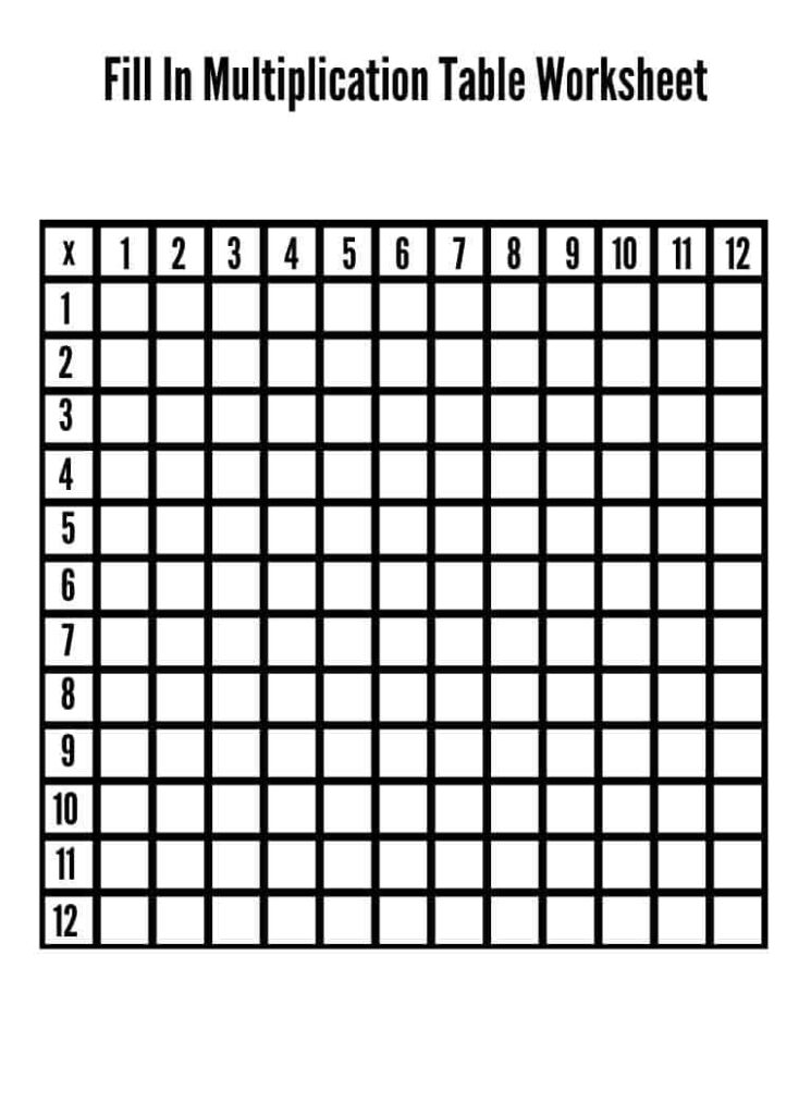 10 Awesome Multiplication Chart Printable Fill In