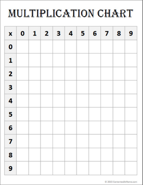10 Viral Multiplication Chart Printable Blank Chart 10