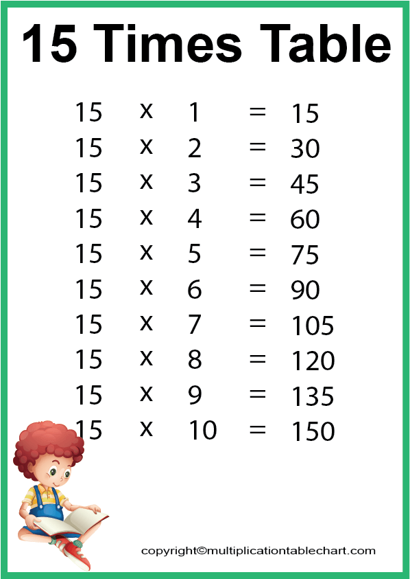 15 Times Table 15 Multiplication Table Printable Chart