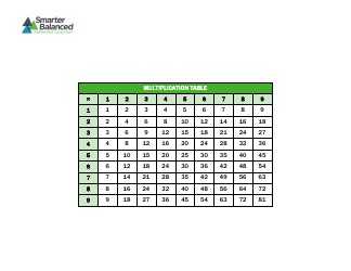1x100 Multiplication Chart Download Printable PDF Templateroller