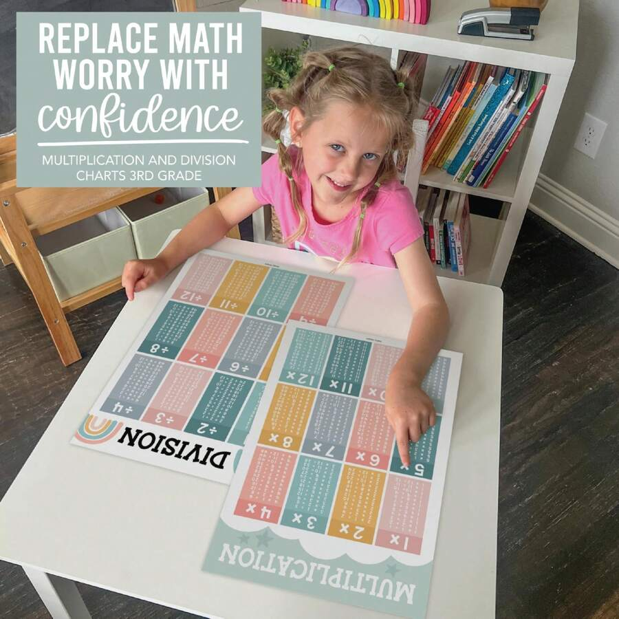 2 Boho Large Multiplication Chart Poster For Wall Multiplication 