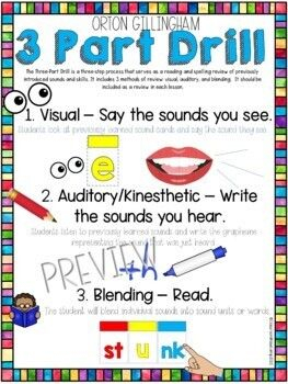 3 Part Drill Poster Orton Gillingham Anchor Chart Orton Gillingham 