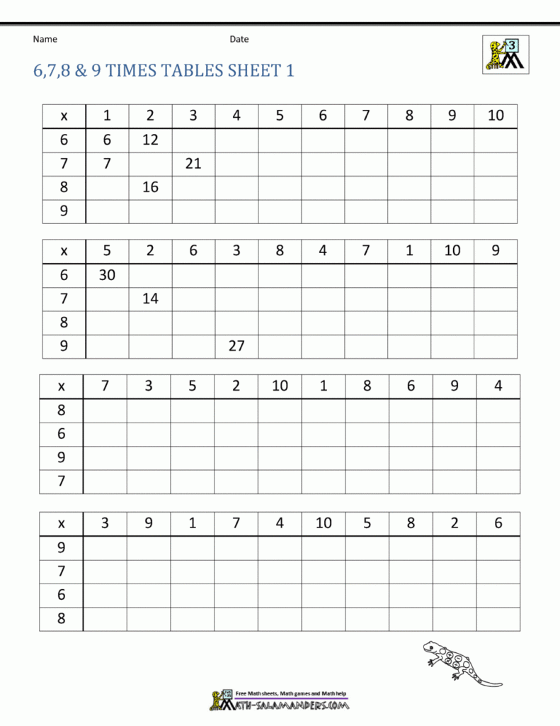 3rd Grade Multiplication Table Printable