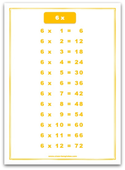 6 Times Multiplication Chart Lmklo