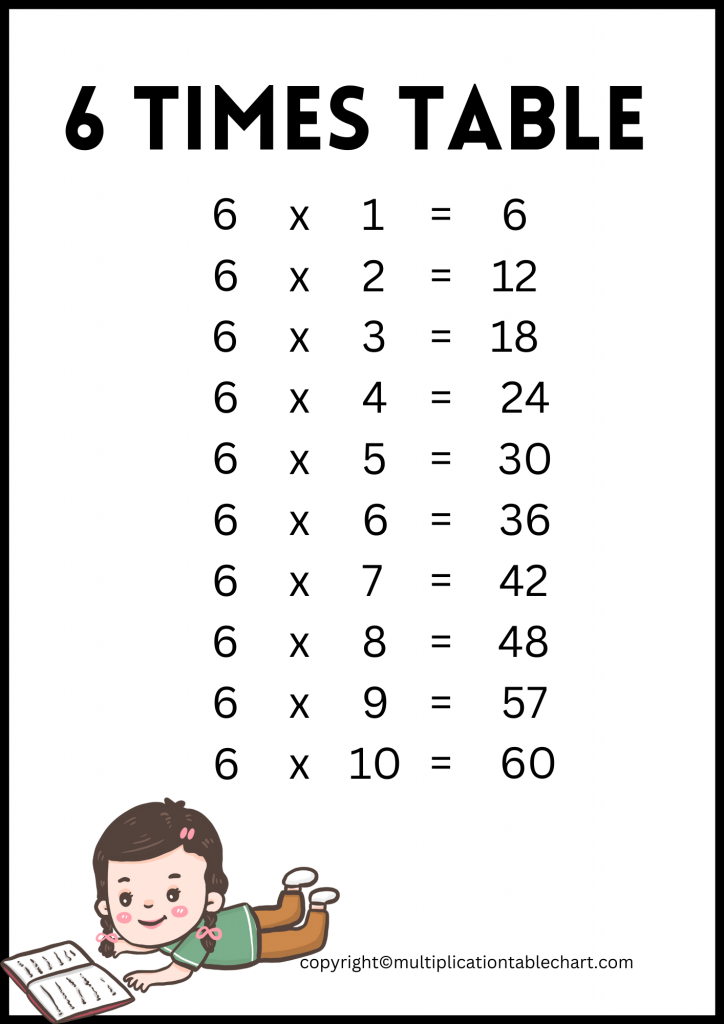 6 Times Table 6 Multiplication Table Printable Chart