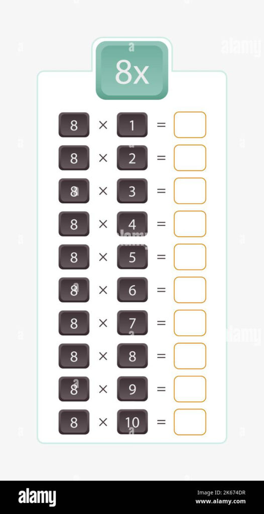 8x Multiplication For Practice Multiplication Table Without Answers 
