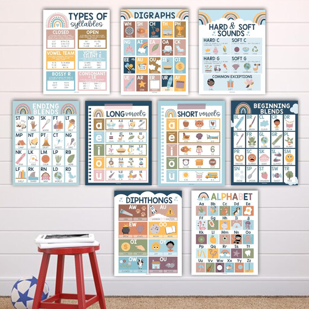 9 Boho Sound Wall Classroom Phonics Posters For Classroom Wall Sound 