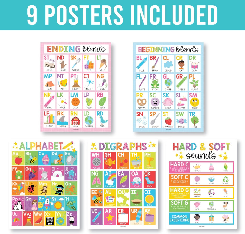9 Colorful Sound Wall Classroom Phonics Posters For Classroom Wall 