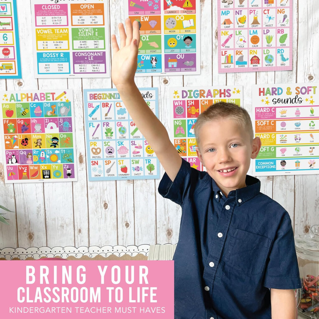 9 Colorful Sound Wall Classroom Phonics Posters For Classroom Wall 