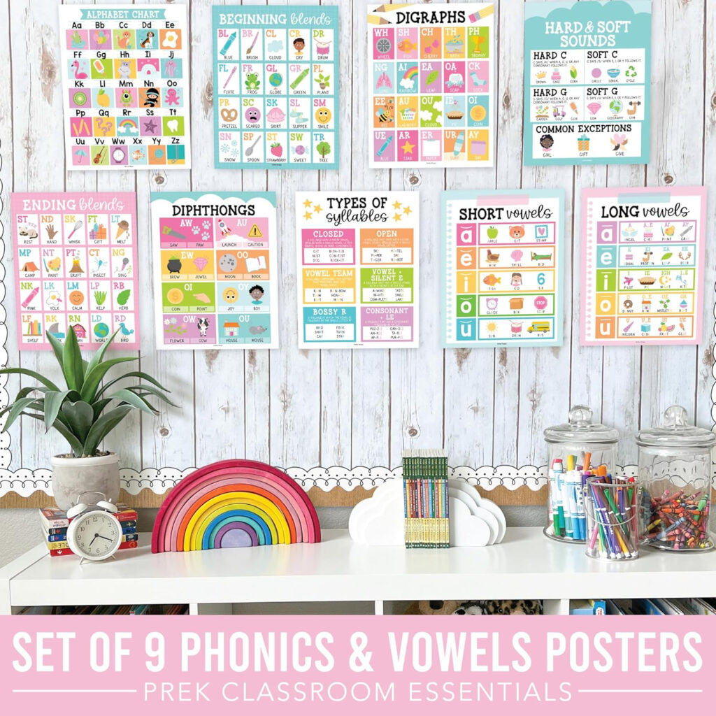 9 Colorful Sound Wall Classroom Phonics Posters For Classroom Wall 