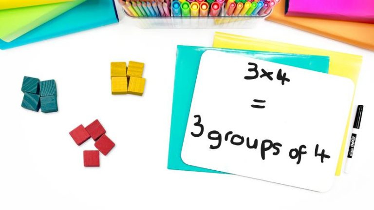 9 Multiplication Facts Strategies For Math Fact Fluency PAST THE POTHOLES