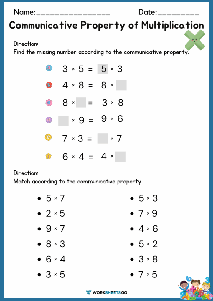 Addition Multiplication Properties Worksheets