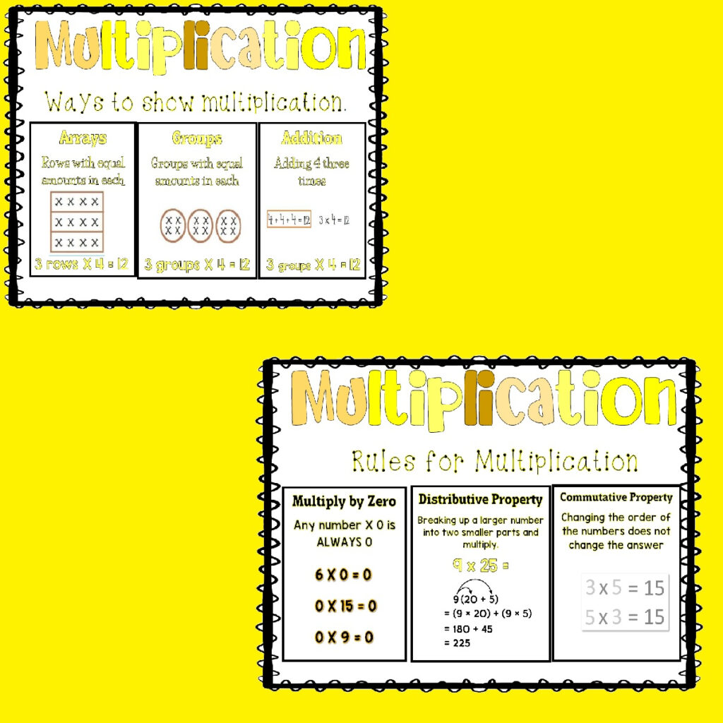 Anchor Chart Multiplication Strategies And Rules Teacha 