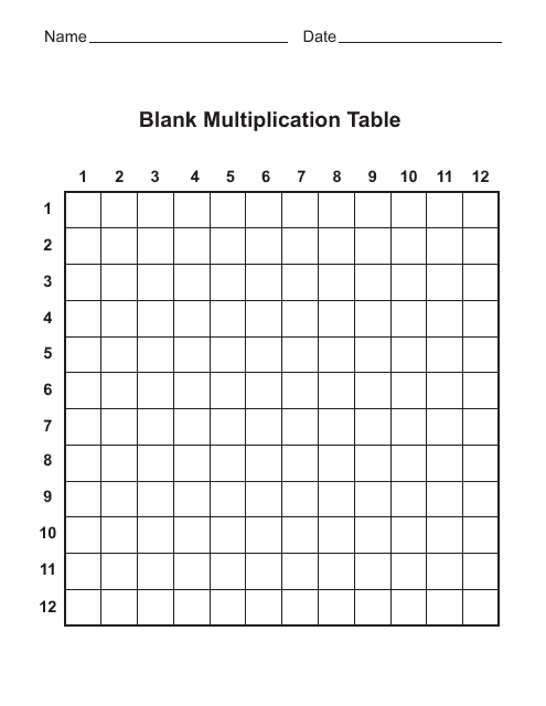 Blank 12x12 Multiplication Chart Download Printable PDF Templateroller