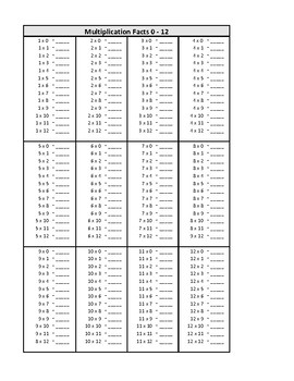 Blank Multiplication Chart 1 12 Facts By Susana Goria TpT