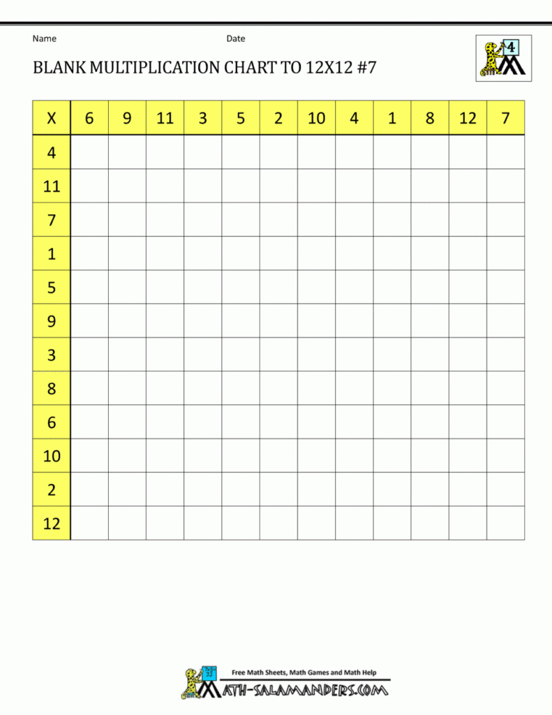 Blank Multiplication Chart 12X12 Pdf Free Printable