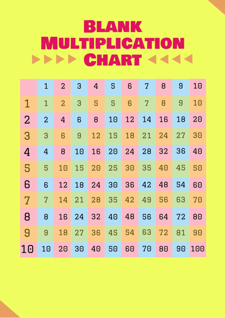Blank Multiplication Chart In Illustrator PDF Download Template