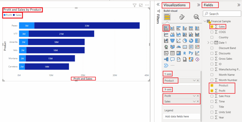 Build Power Bi Stacked Bar Chart With Multiple Axis Microsoft Power Bi 