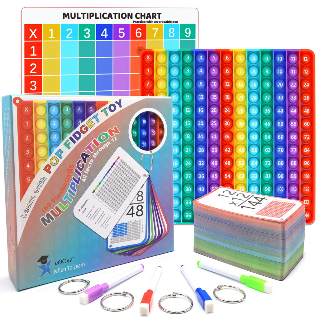 Buy Multiplication Flash Cards Multiplication Chart Math 