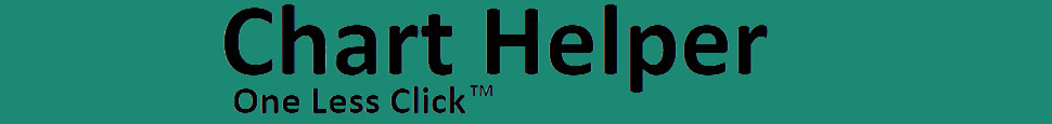 Chart Helper Homepage