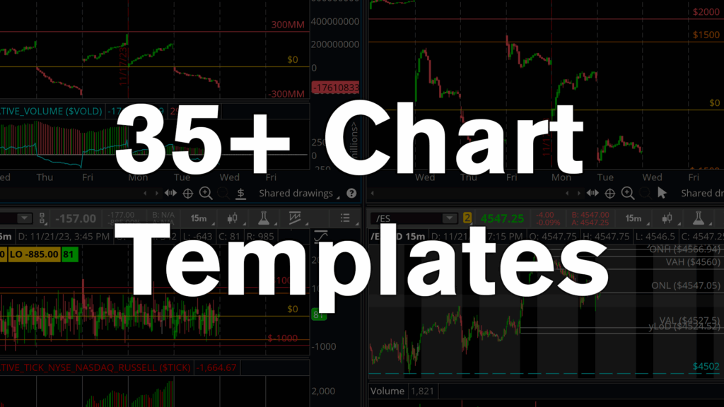 Chart Layouts Think Or Swim Trade Brigade