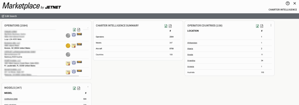 Charter Intelligence JETNET