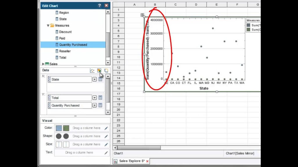 Cognos Charts With Multiple Measures A Visual Reference Of Charts 
