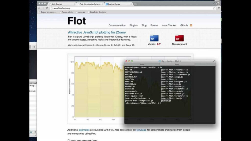 Creating A Basic Chart Using The FLOT Jquery Library YouTube