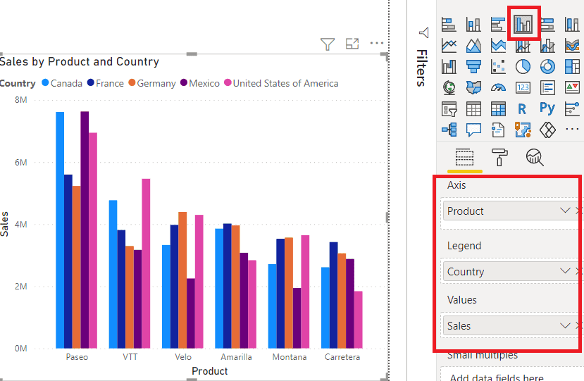 Difference Between Stacked Bar Chart And Stacked Column Chart In Power 