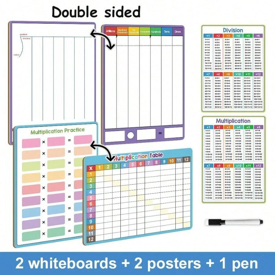 Dry Erase Division Multiplication Chart White Board Double Side 