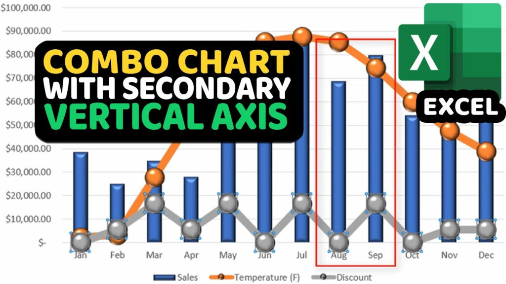 Excel Combo Chart Change Line To Bar Matlibplot Line Chart Alayneabrahams