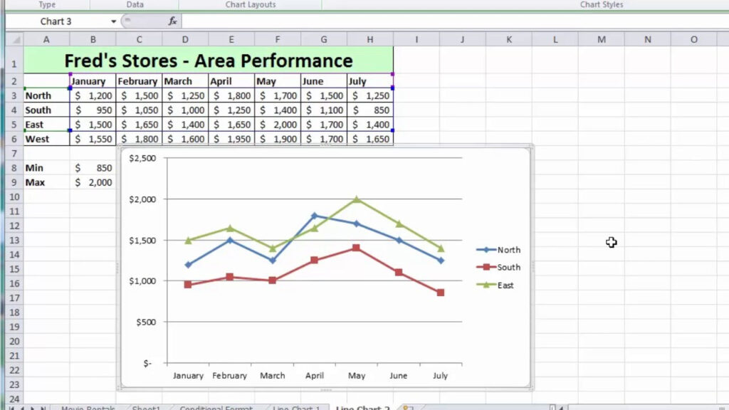 Excel Line Chart Multiple Data Sets 2024 Multiplication Chart Printable