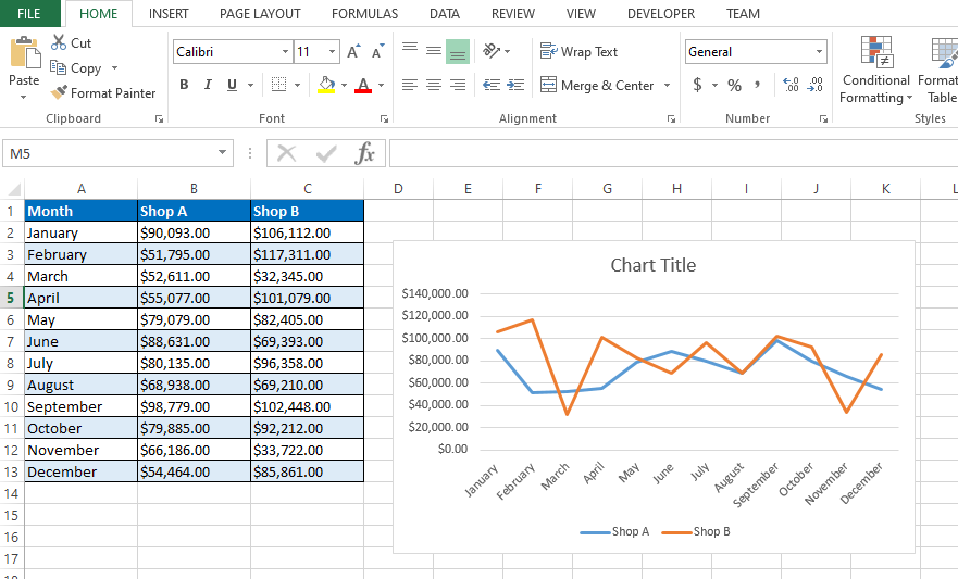 Excel Multiple Series Line Chart 2023 Multiplication Chart Printable