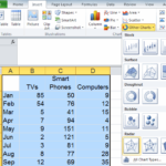 Excel Radar Chart Multiple Scales 2025 Multiplication Chart Printable