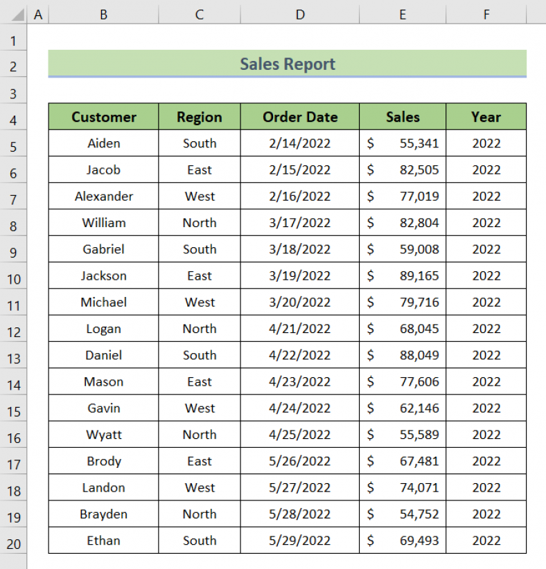Excel Slicer Multiple Pivot Charts 2025 Multiplication Chart Printable