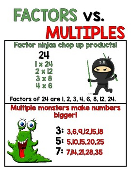 Factors Vs Multiples Anchor Chart By Elly 39 s Classroom TPT