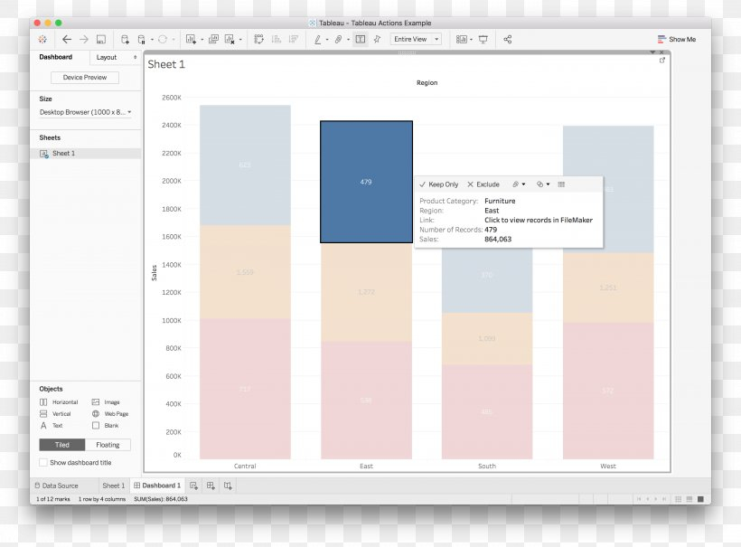FileMaker Pro Dashboard Gantt Chart FileMaker Inc PNG 2788x2060px 