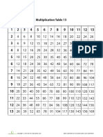 Finding The Least Common Multiple PDF Mathematical Notation 