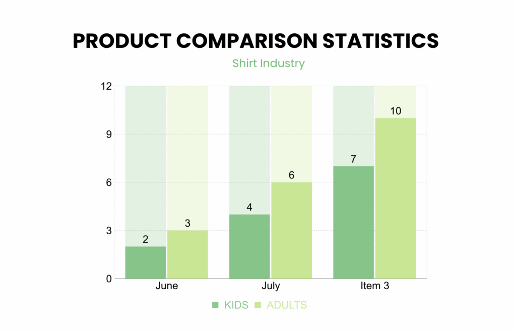 Free Bar Chart Generator Maker Online Template