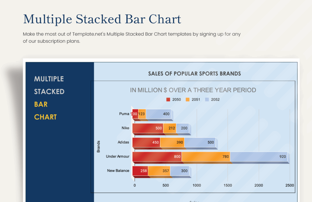 Free Multiple Stacked Bar Chart Download In Excel Google Sheets 