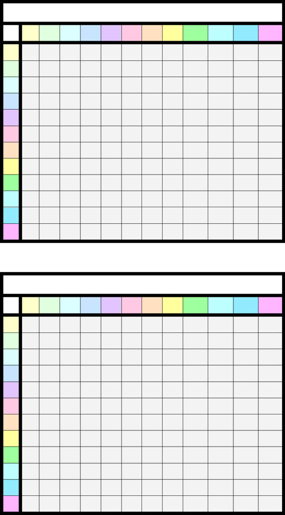 Free Printable Blank Multiplication Chart Pdf PrintableMultiplication