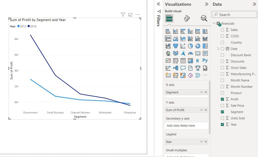 How To Add Multiple Lines In Power BI Line Chart 