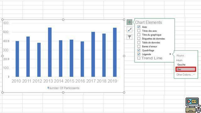 How To Caption A Chart In Excel 