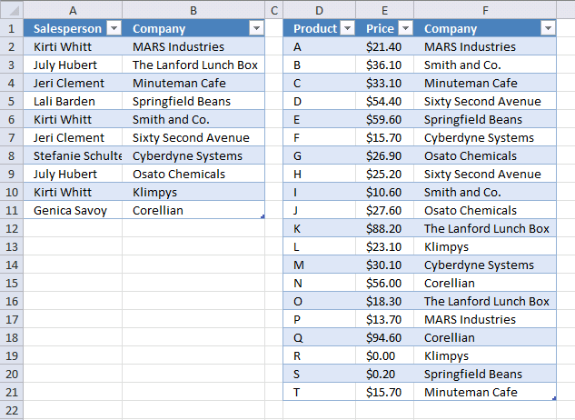 How To Combine Multiple Pivot Tables Into One Chart Chart Examples Images