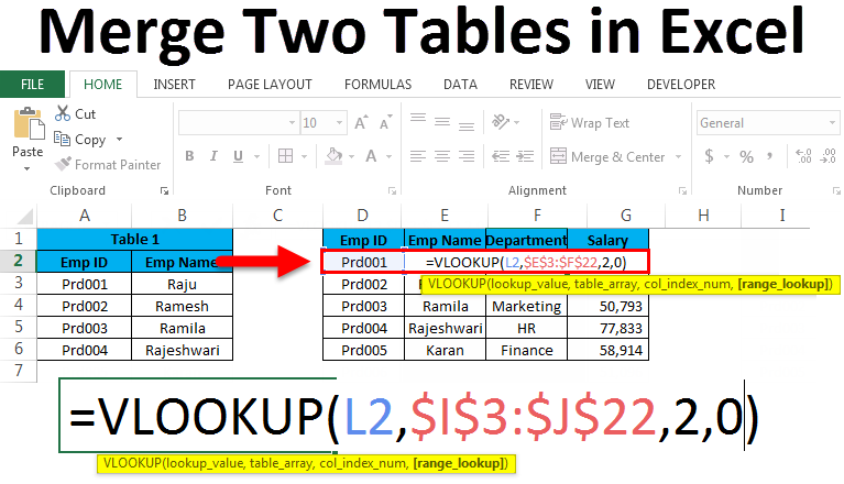 How To Combine Multiple Pivot Tables Into One Chart Printable Forms 