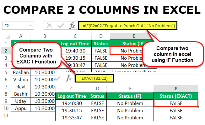 How To Compare Multiple Columns In Excel For Matches And Differences 