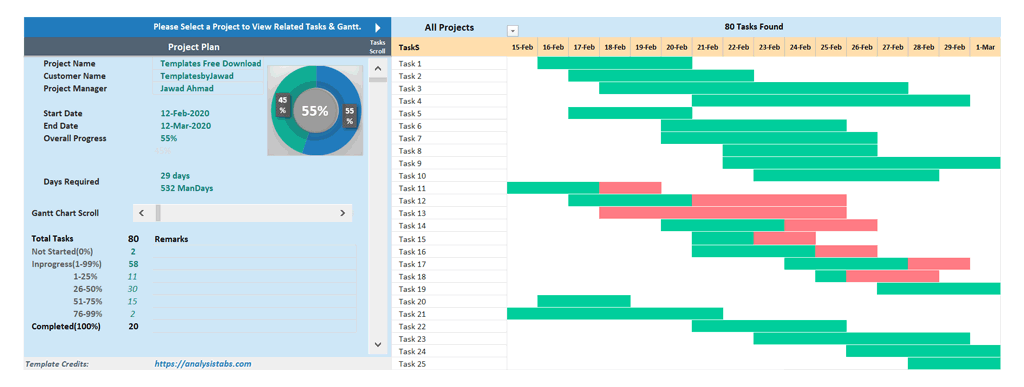How To Create A Gantt Chart In Excel For Multiple Projects Infoupdate