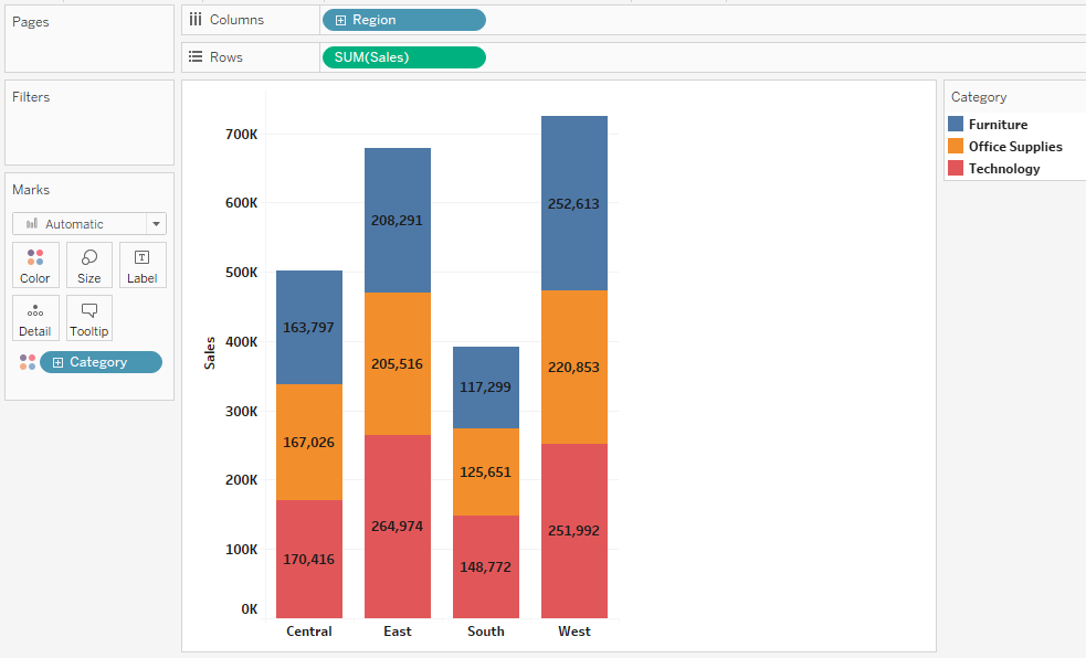 How To Create A Stacked Bar Chart Using Multiple Measures In Tableau 