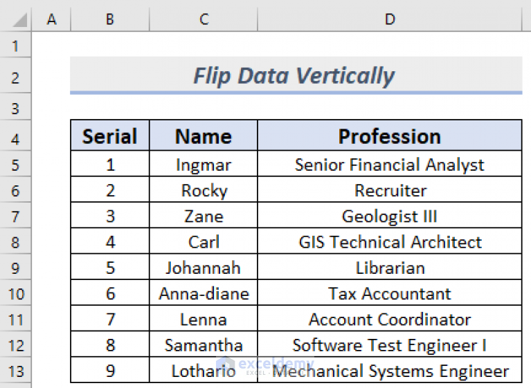 How To Flip Data Vertically In Excel 4 Quick Methods 