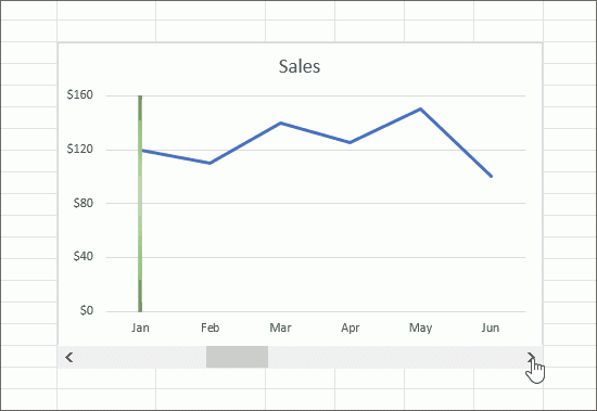 How To Get Vertical Lines In Excel Chart Infoupdate
